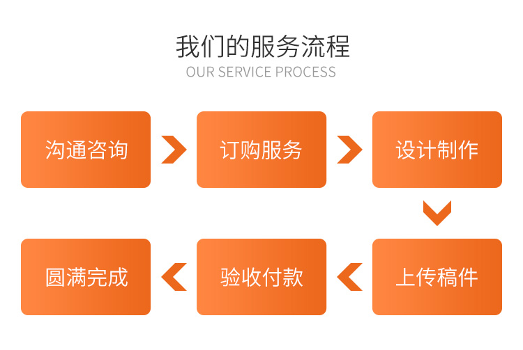&#19975;&#35937;&#22478;&#45;&#19975;&#35937;&#22478;&#65288;&#20013;&#22269;&#65289;